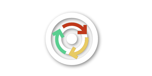 Targeted Error Review